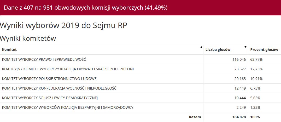 cząstkowe1.jpg