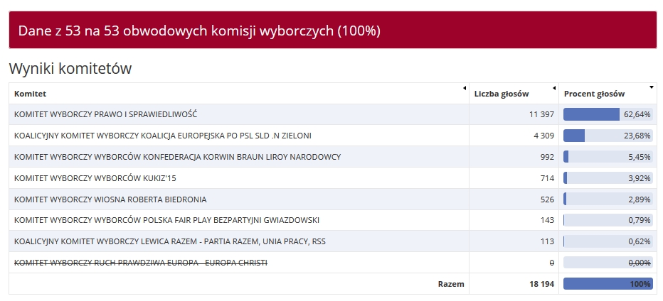 leczynski.jpg