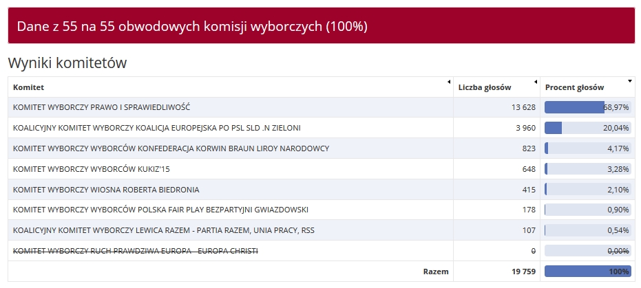 radzynski.jpg