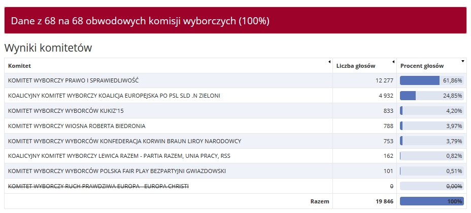 rycki.jpg