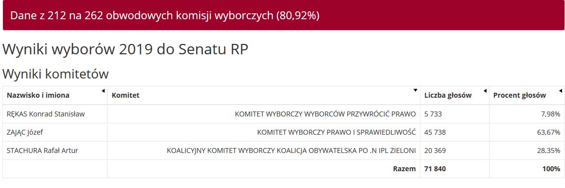senat.jpg