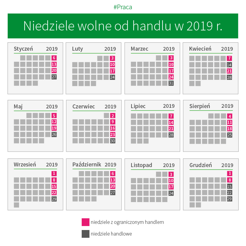 wolne_od_handlu_niedziele_2019-01.jpg