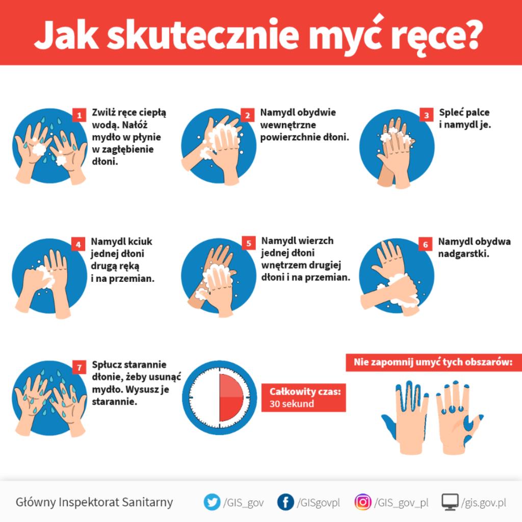 mycie rak.png