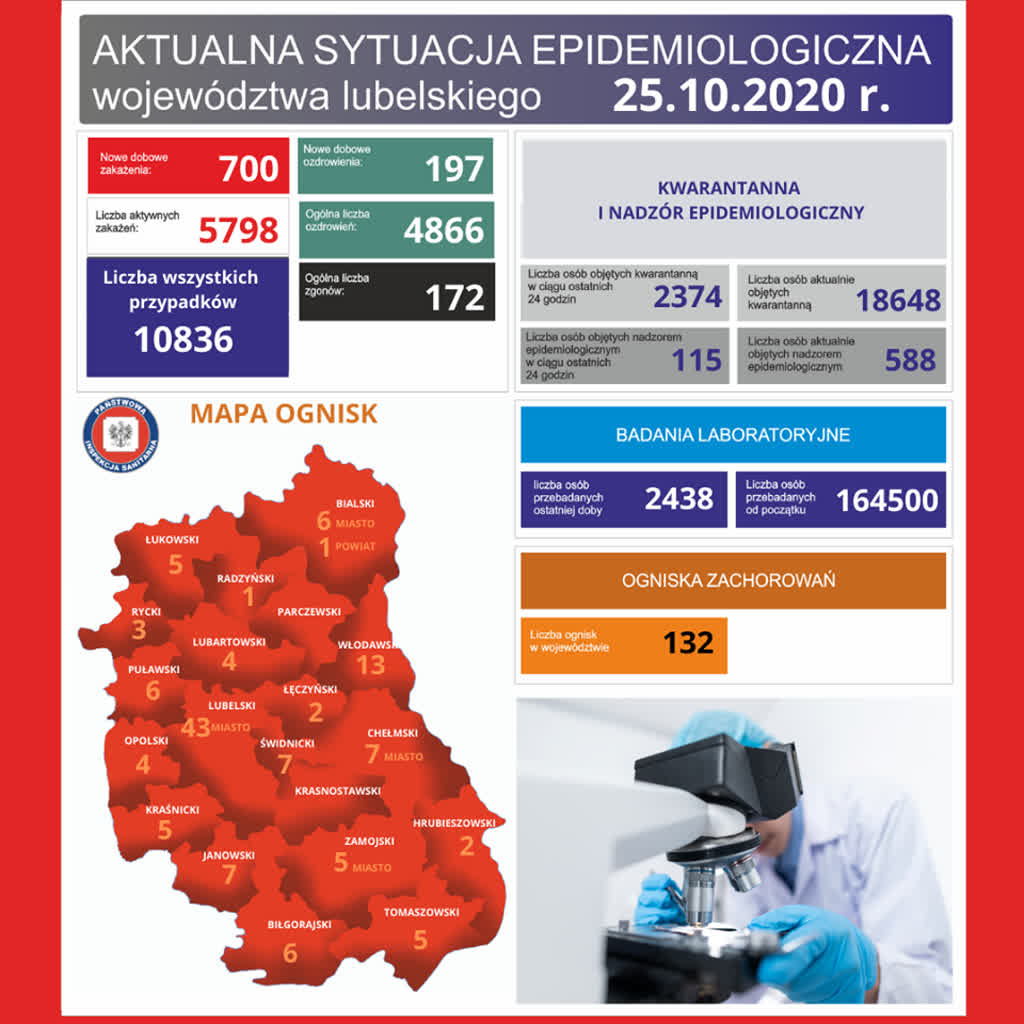 epidemiologiczna.png