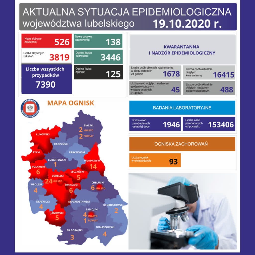 epidemiologiczna 19 października.png