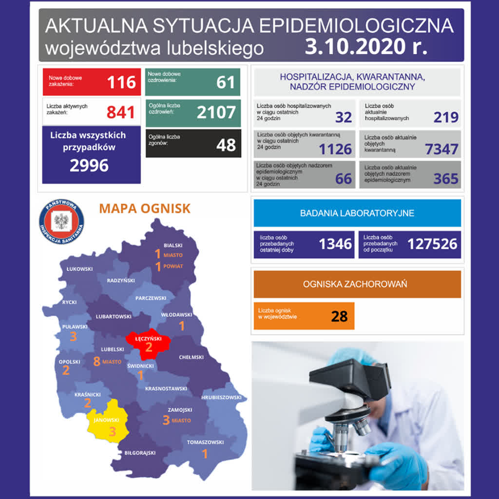 sytuacja epidemiologiczna.png