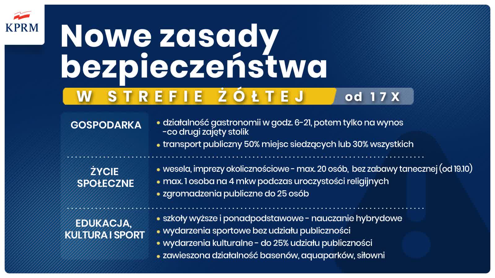 żółtej.jpg