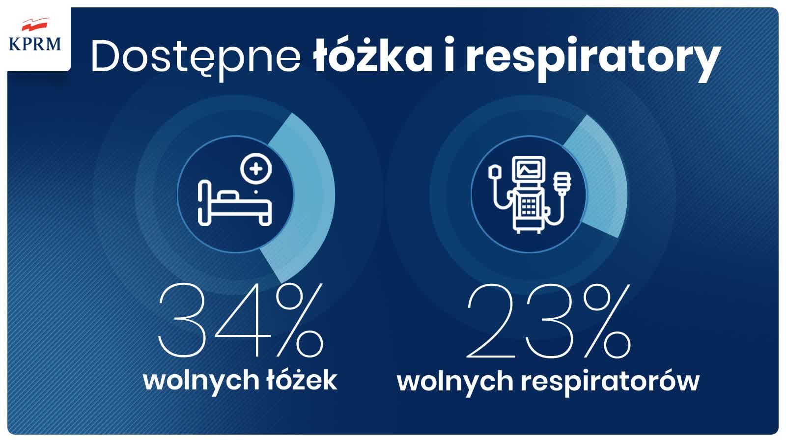 łóżka.jpg