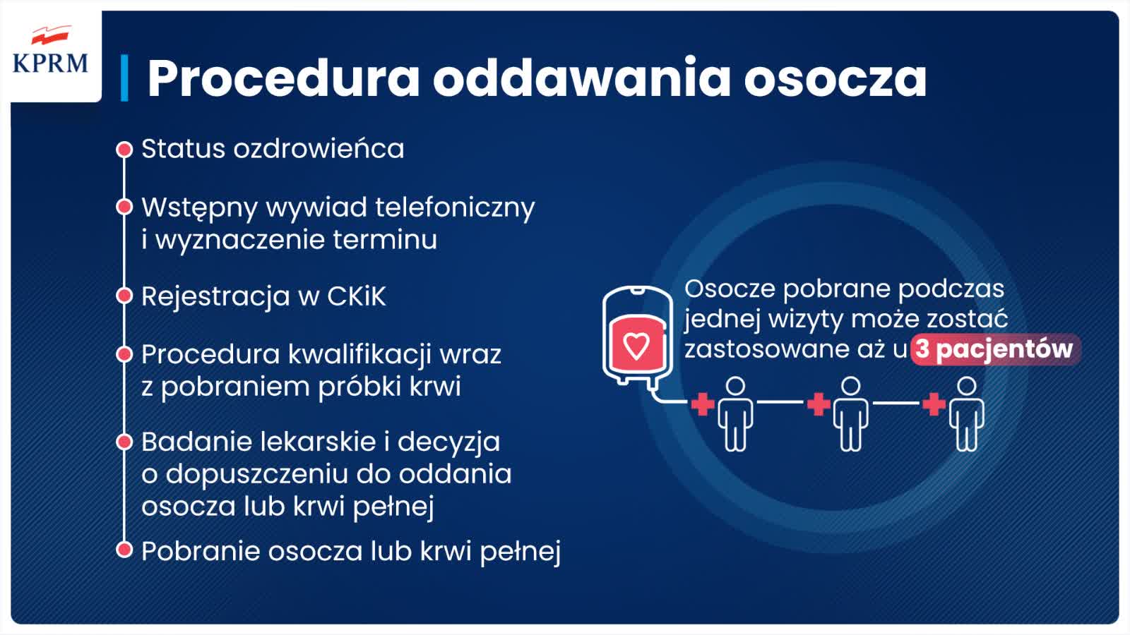 osocze.jpg