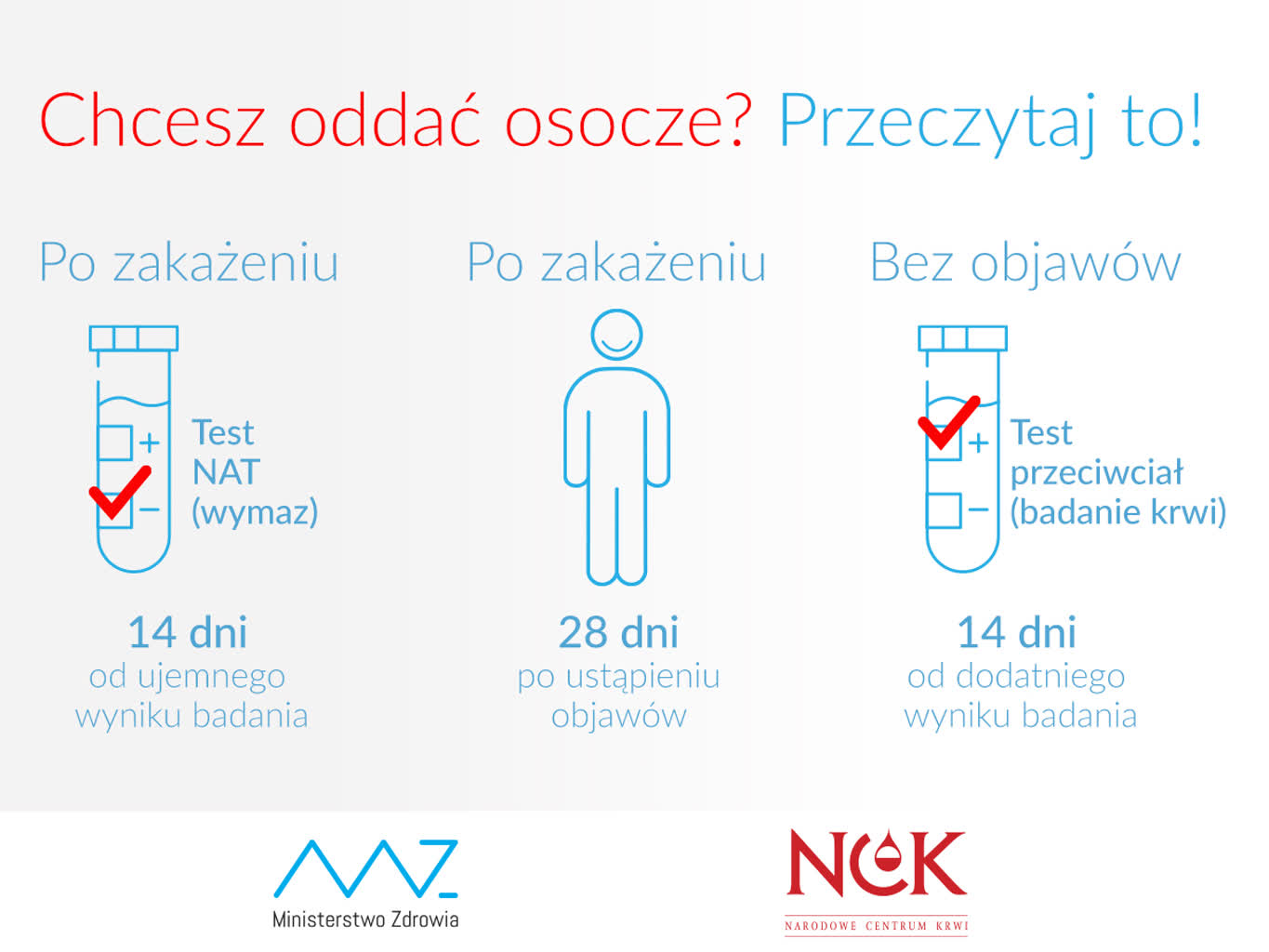 ozdrowieńcy.jpg