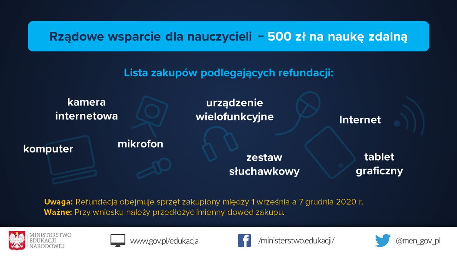 Rządowe wsparcie_co można kupić.jpg