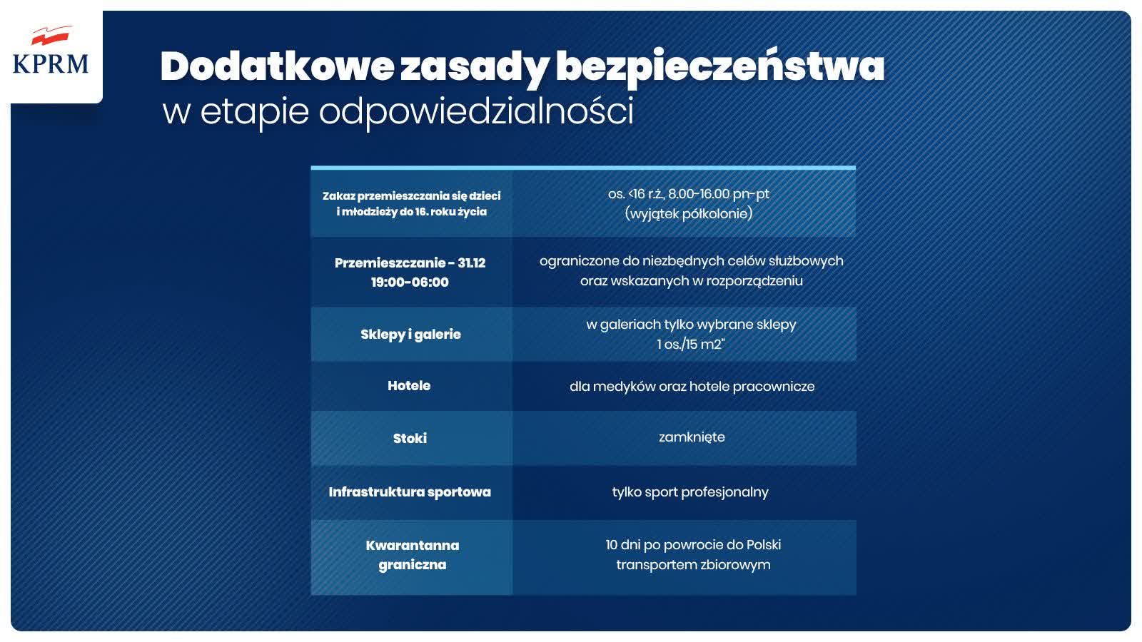 bezpieczeństwa.jpg