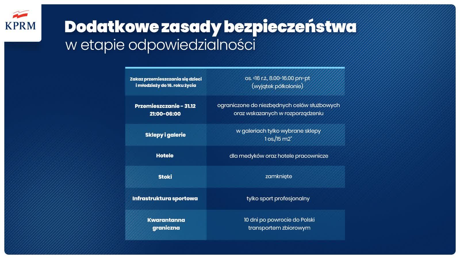 obostrz.jpg