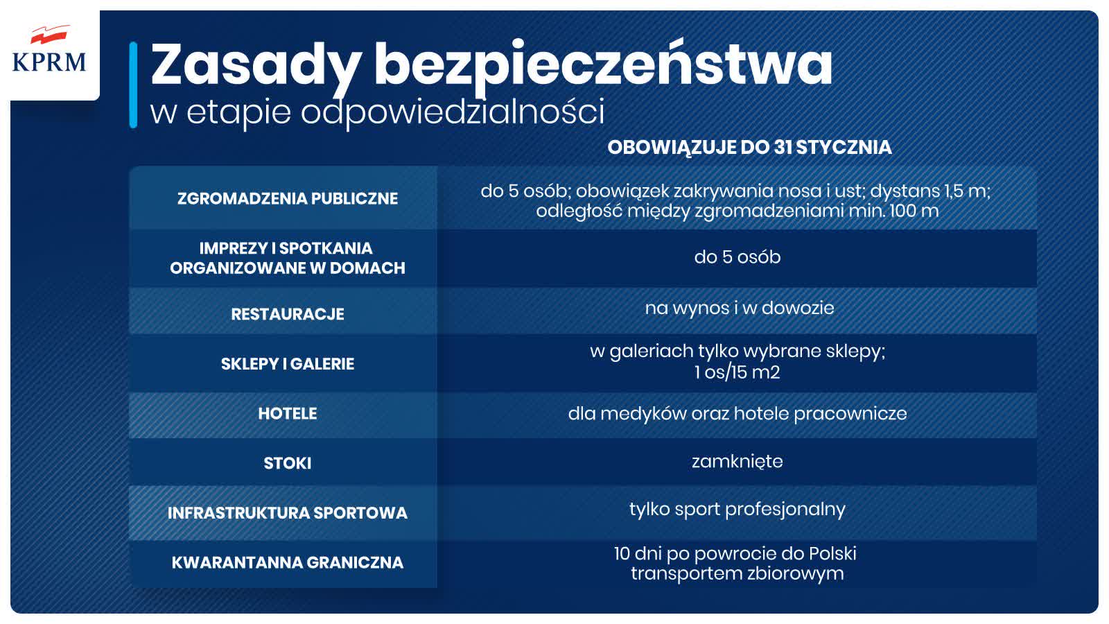 bezpieczeństwo.jpg