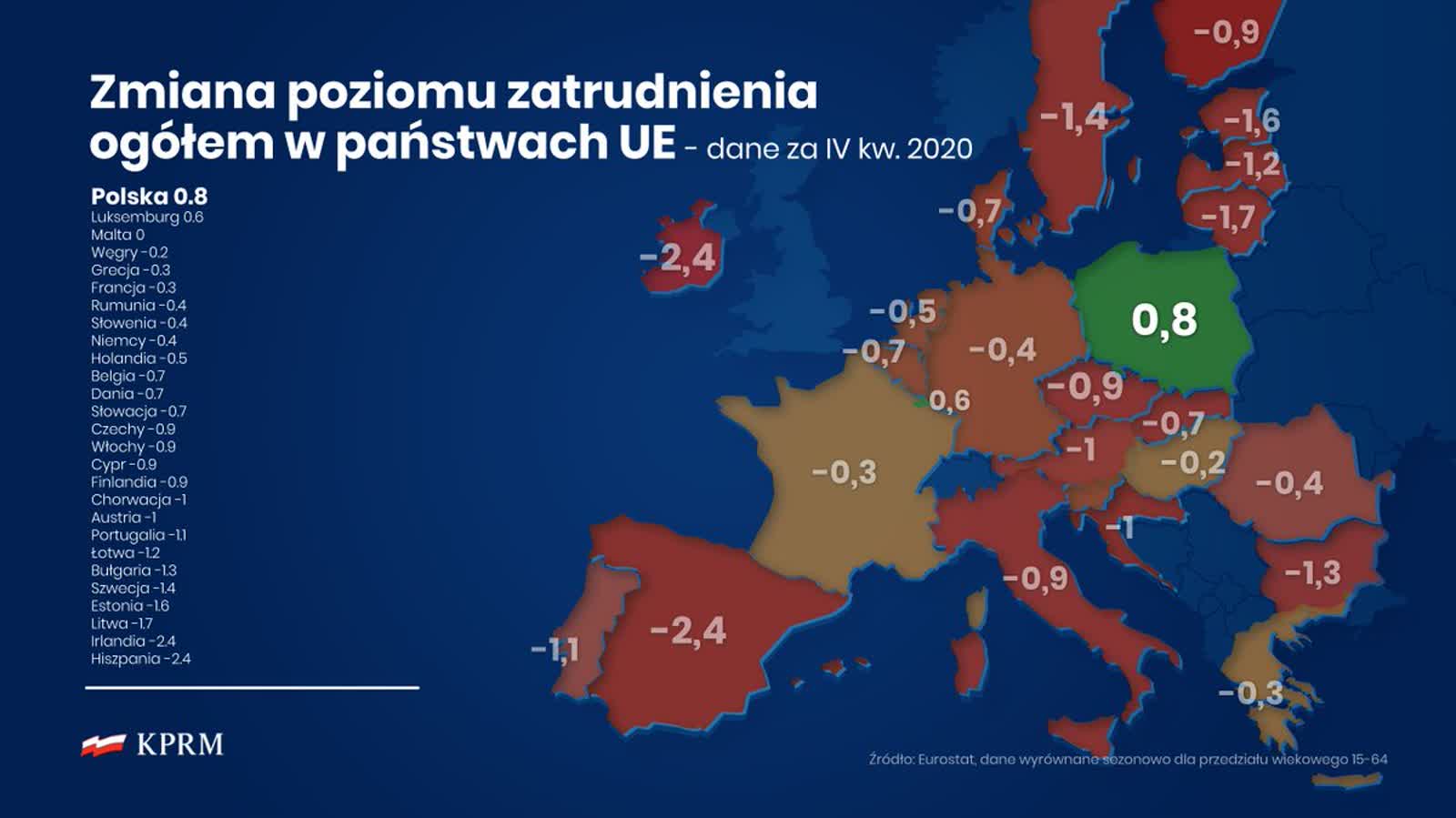 zatrudnienie.jpg
