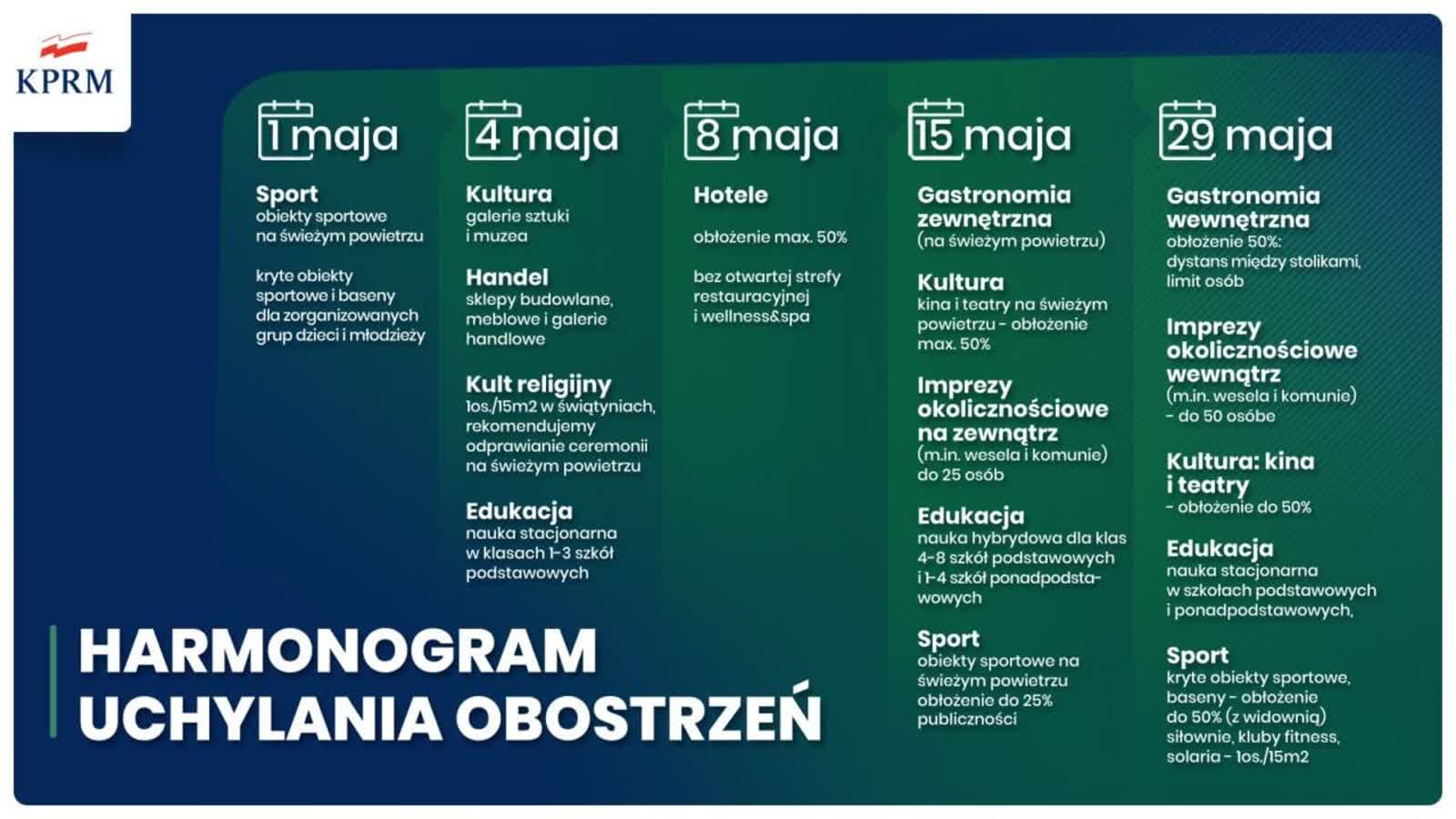 obostrzenia 1.jpeg