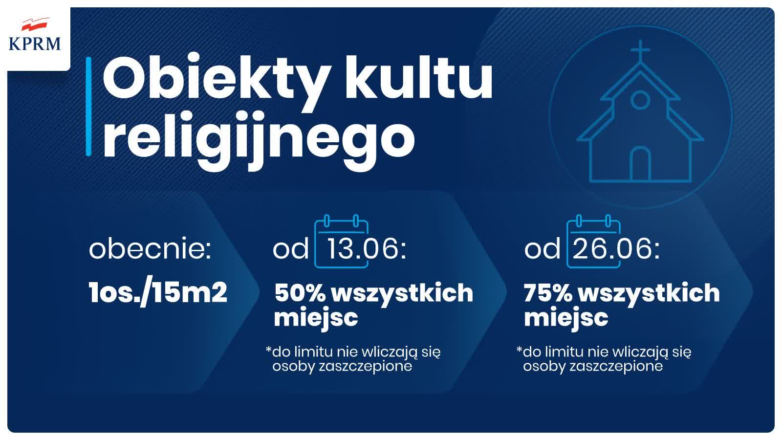 kościoły.jpg
