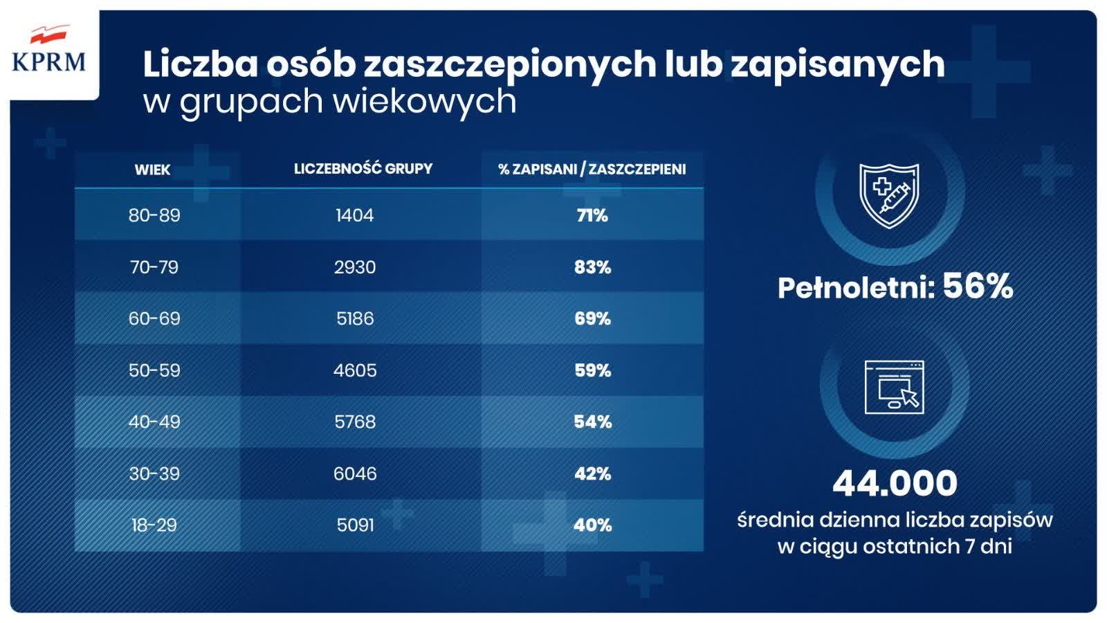 szczepienia.jpg