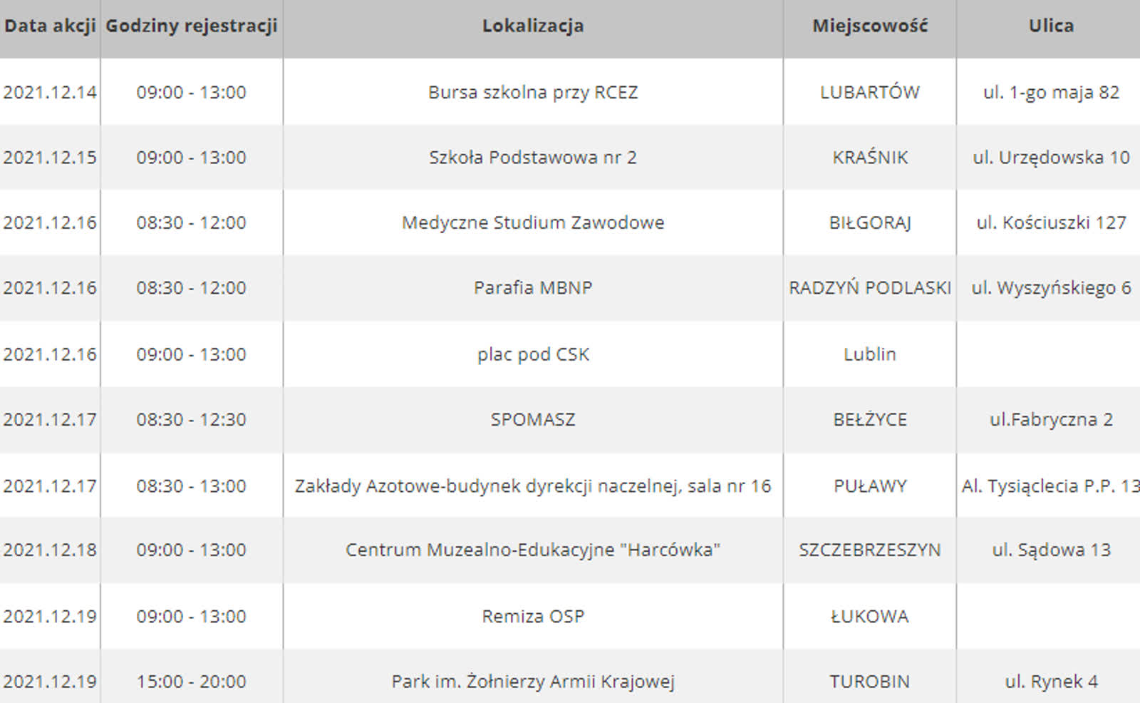 Zrzut ekranu 2021-12-14 090111.png