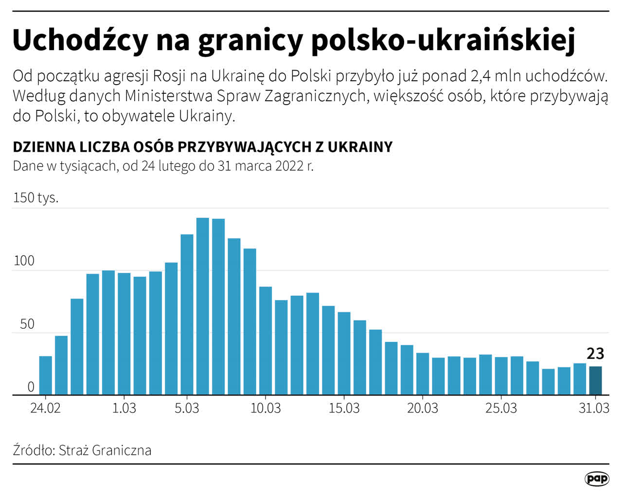 igrafika_20220401_05.png