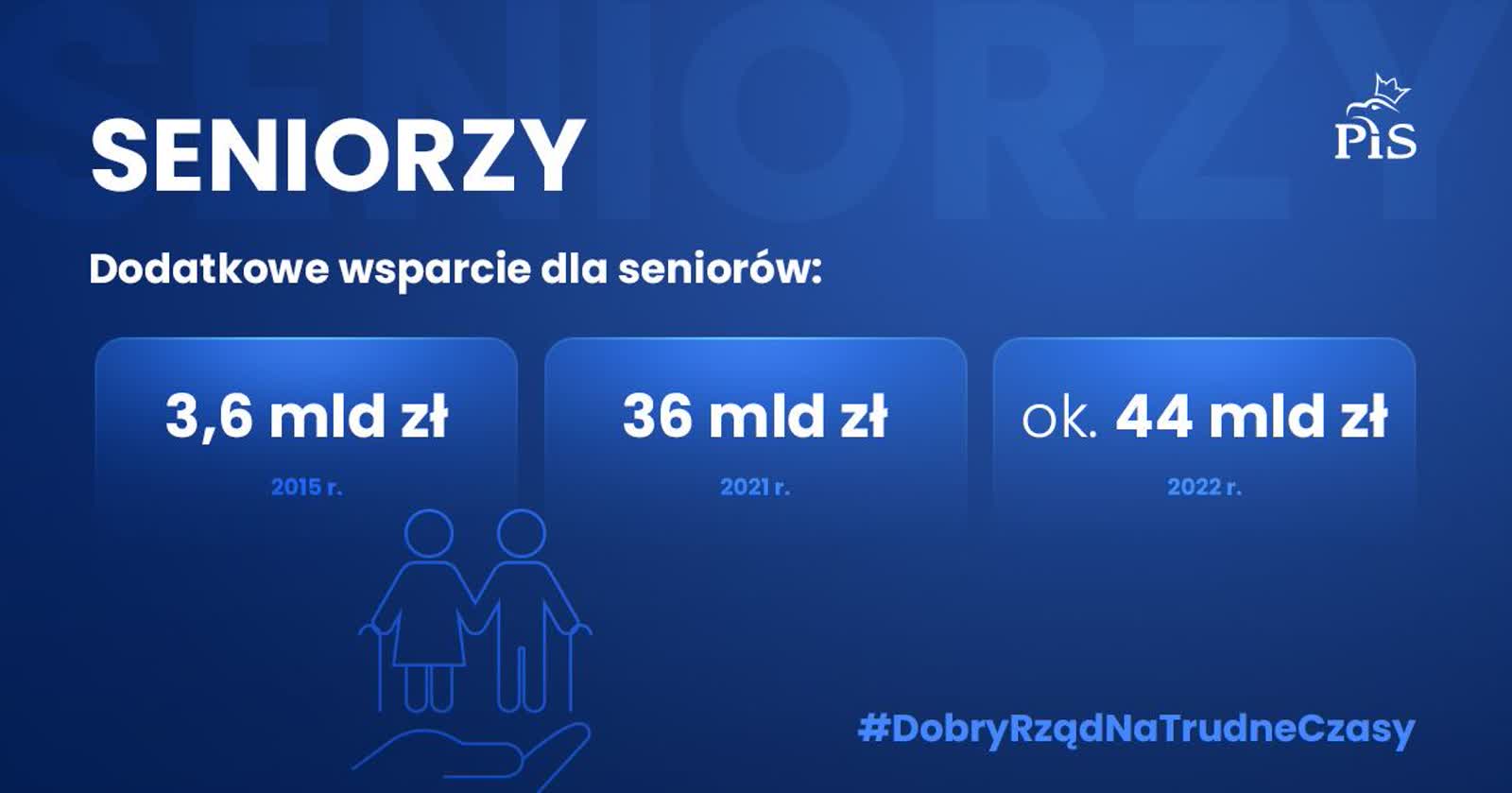 pis seniorzy.JPG