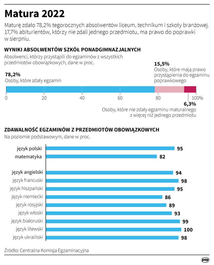 igrafika_20220705_04.png