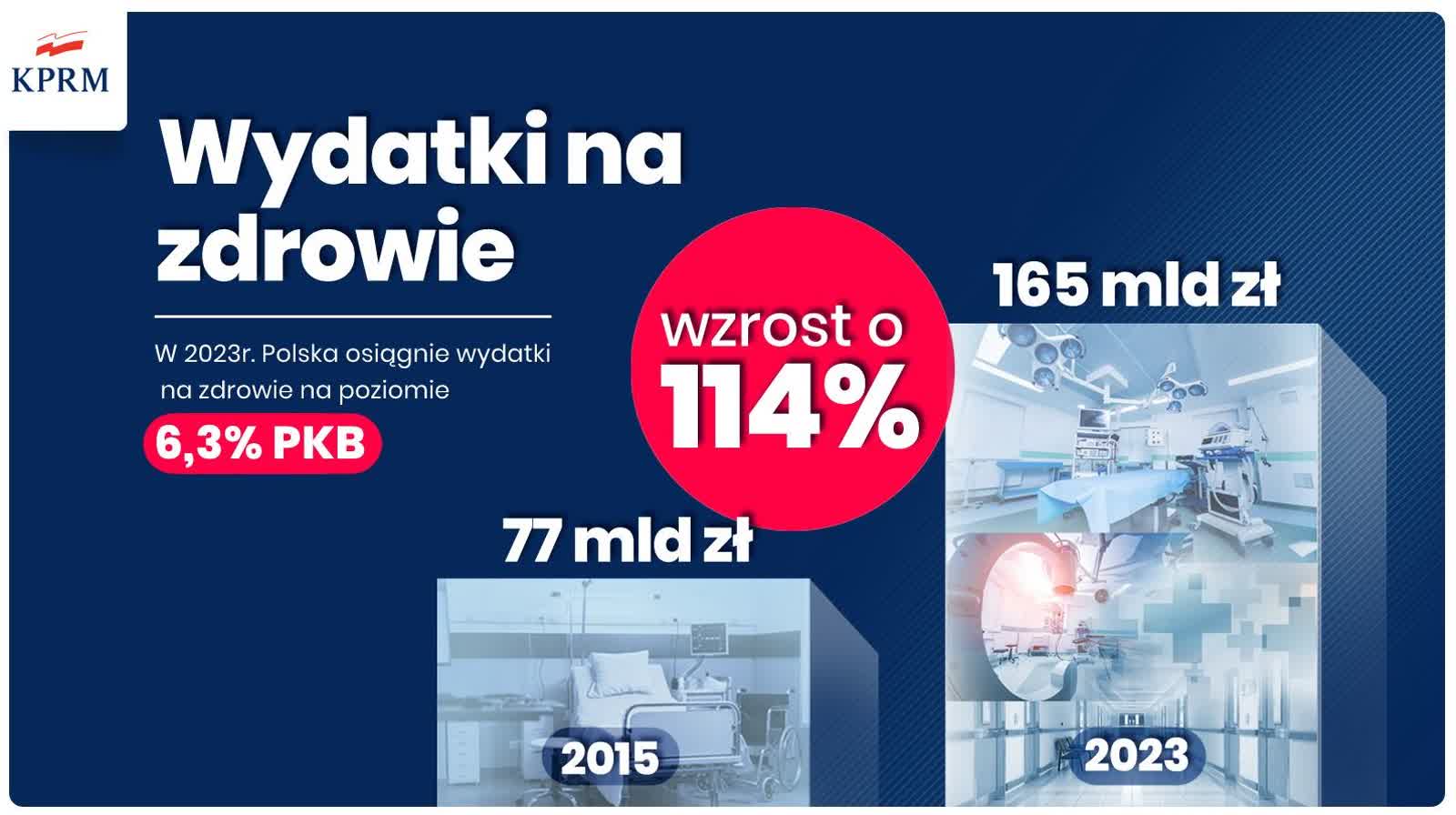 budzet zdrowie.JPG