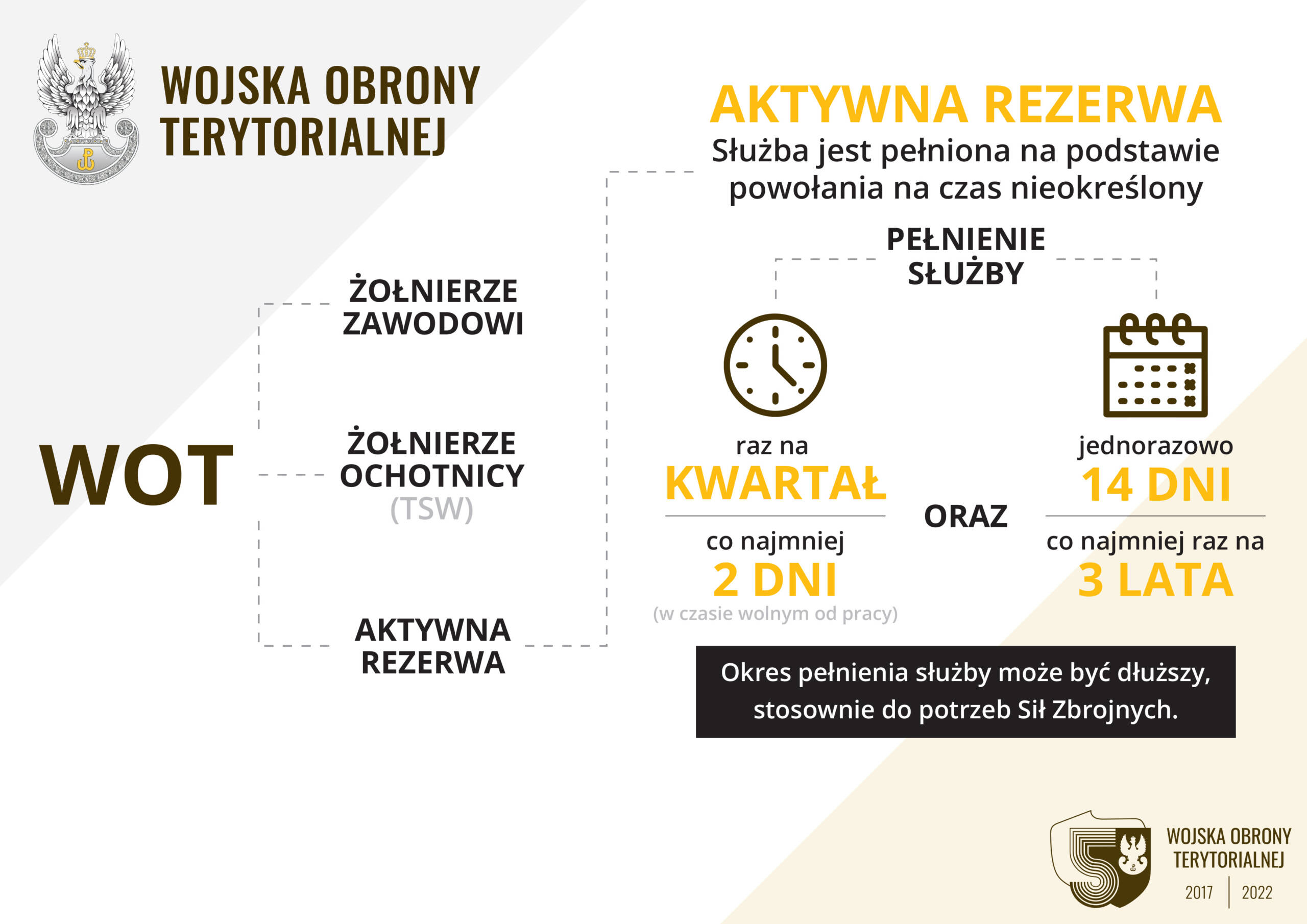 aktywna_rezerwa.jpg